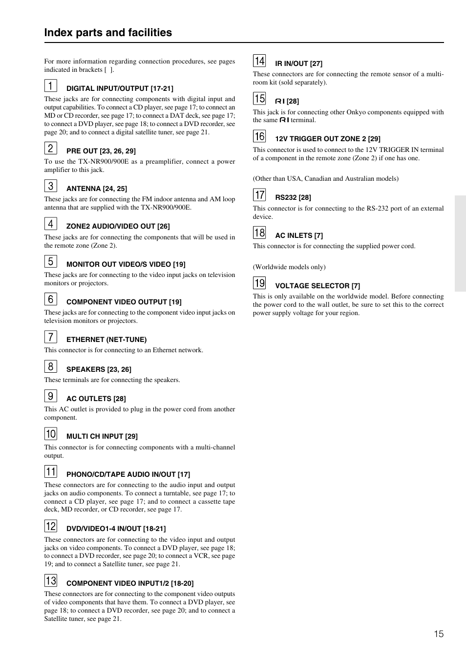 Index parts and facilities | Onkyo TX-NR900E User Manual | Page 15 / 84