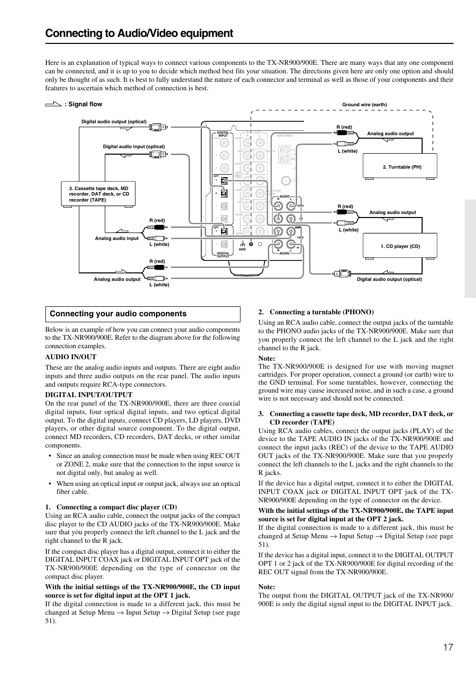 Connecting to audio/video equipment, Connecting your audio components | Onkyo TX-NR900E User Manual | Page 17 / 84