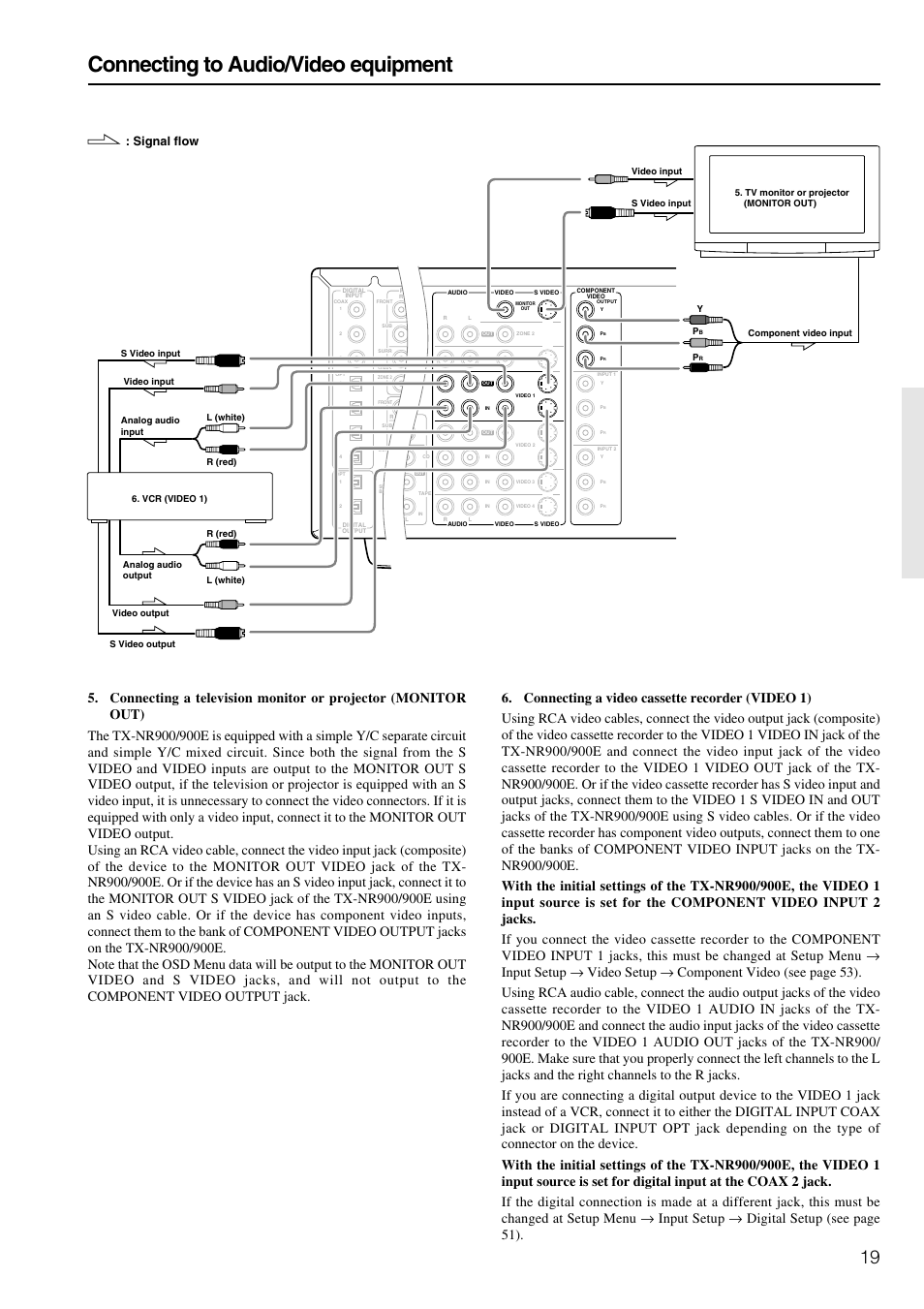 Connecting to audio/video equipment, Signal flow | Onkyo TX-NR900E User Manual | Page 19 / 84