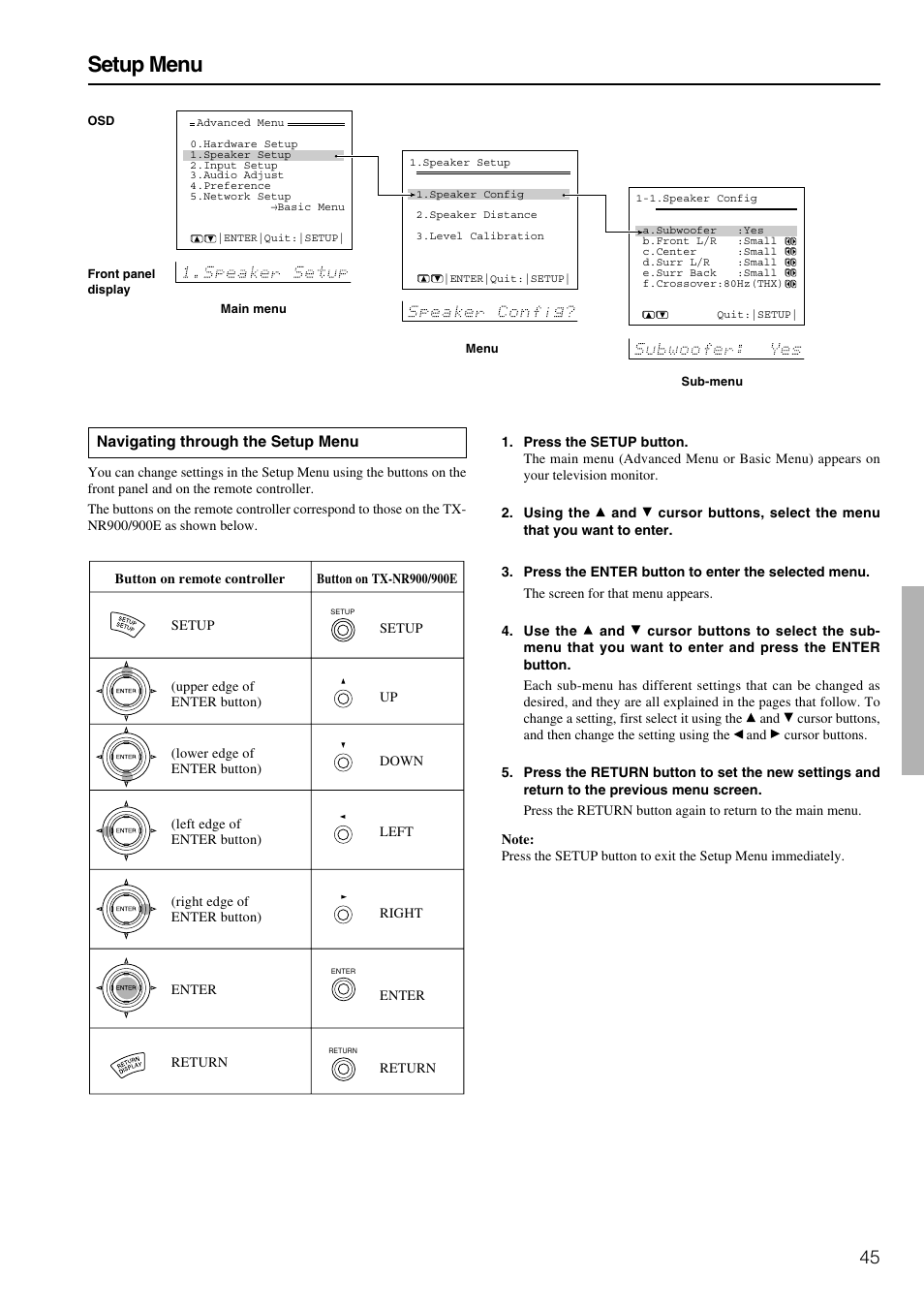 Setup menu | Onkyo TX-NR900E User Manual | Page 45 / 84
