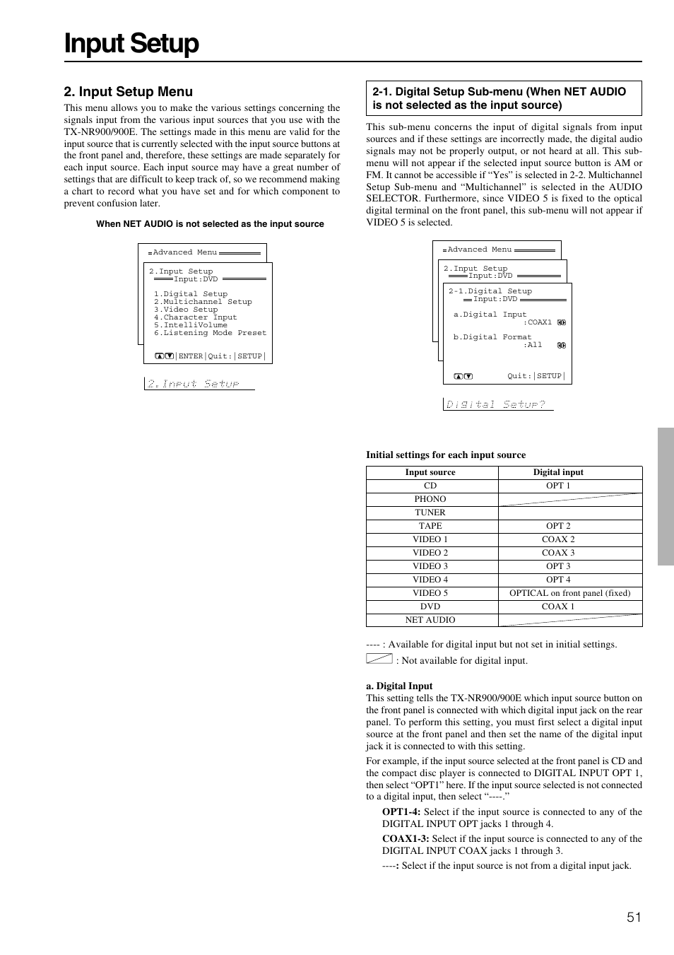 Input setup, Input setup menu | Onkyo TX-NR900E User Manual | Page 51 / 84