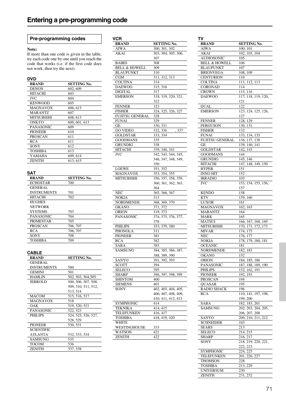 Entering a pre-programming code, Pre-programming codes | Onkyo TX-NR900E User Manual | Page 71 / 84