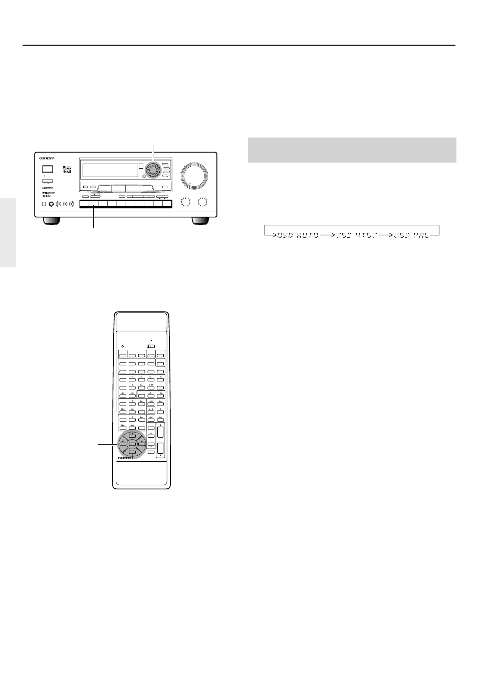On-screen setting, Preset tuning surround parameter, Cursor buttons/ enter button | Smart scan controller jog dial video-1 button | Onkyo TX-DS656 User Manual | Page 18 / 56