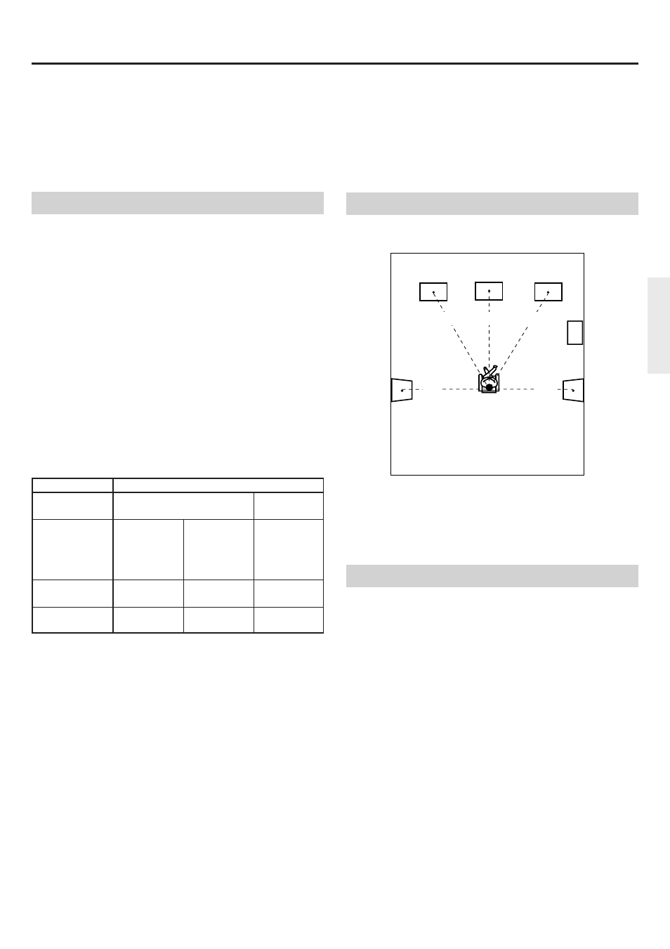 Speaker system setup | Onkyo TX-DS656 User Manual | Page 21 / 56