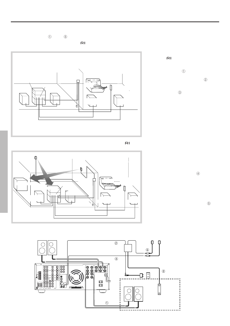 Multi-room system connections, Connection diagram, Main room sub-room | Emitter (e) 3. emitter (c) | Onkyo TX-DS656 User Manual | Page 46 / 56