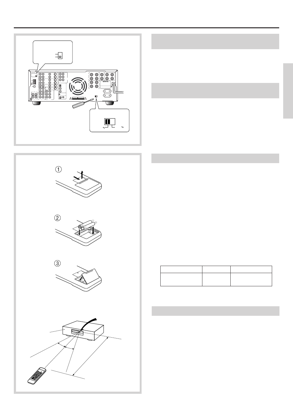 Before using this unit | Onkyo TX-DS656 User Manual | Page 5 / 56