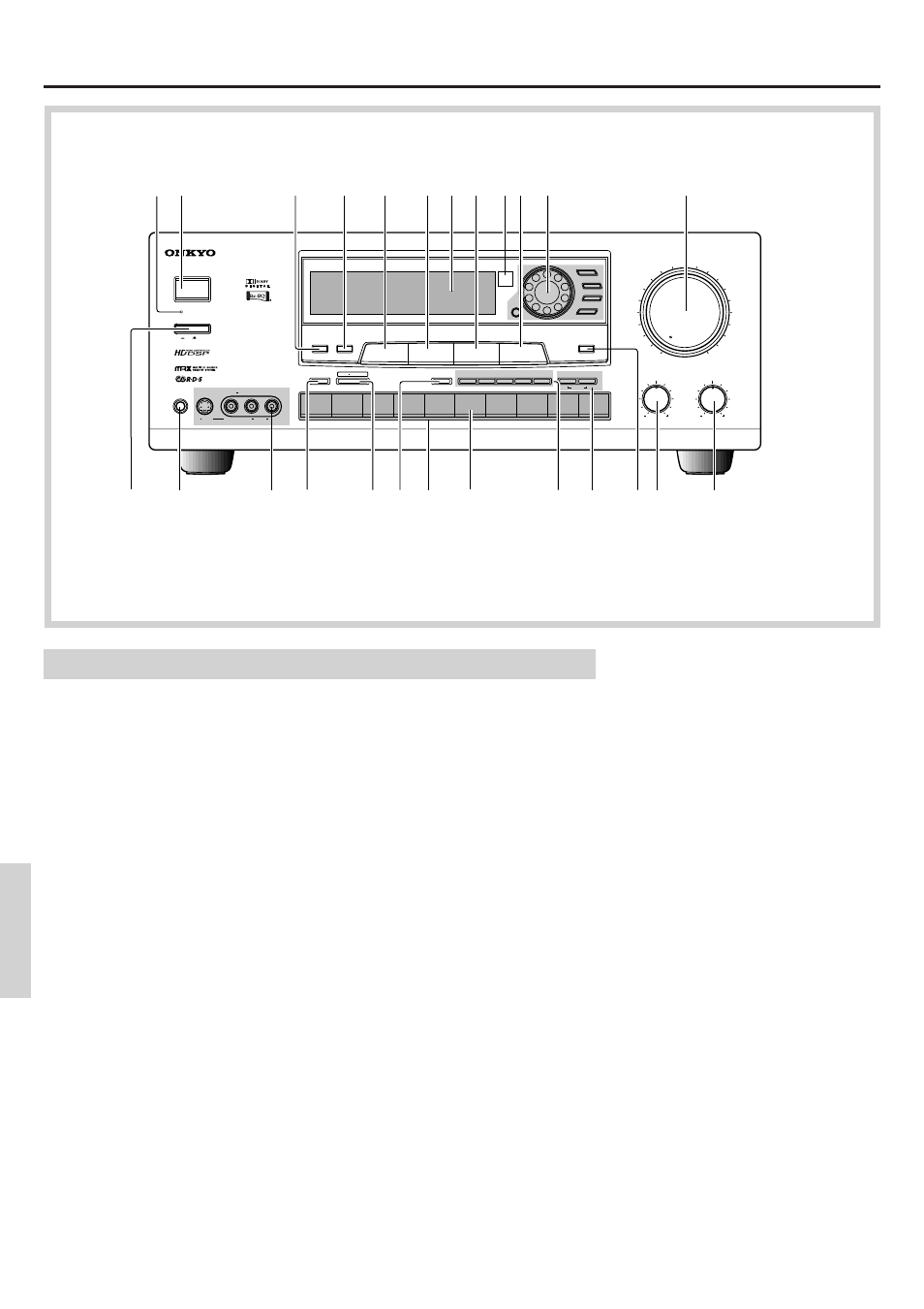 Control positions and names, European models, Front panel | Onkyo TX-DS656 User Manual | Page 54 / 56