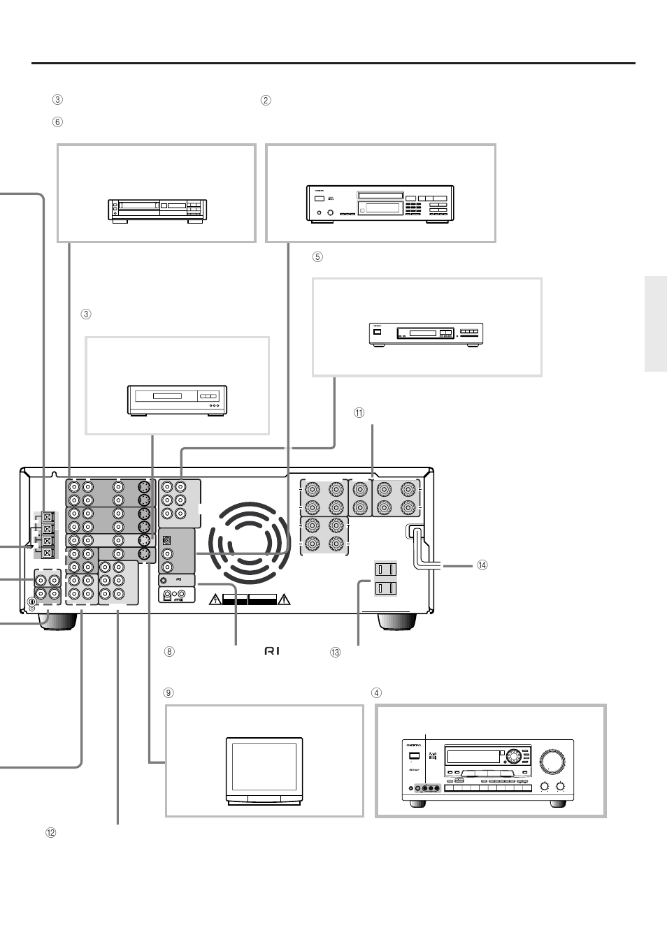 Dconnecting the power, 5connecting a decoder with 5.1-channel output | Onkyo TX-DS656 User Manual | Page 7 / 56