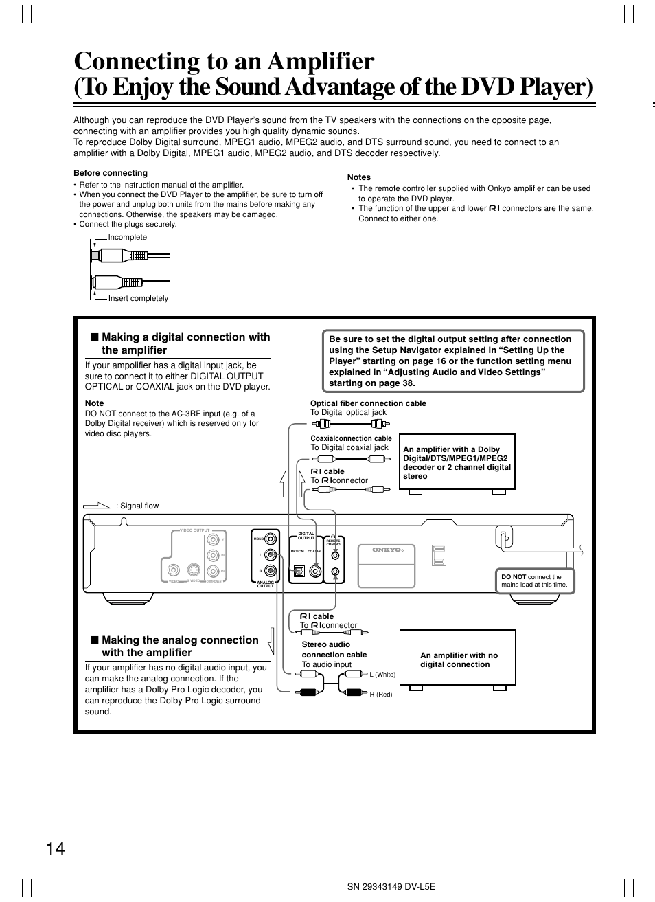 Making a digital connection with the amplifier, Making the analog connection with the amplifier | Onkyo DV-L5 User Manual | Page 14 / 60