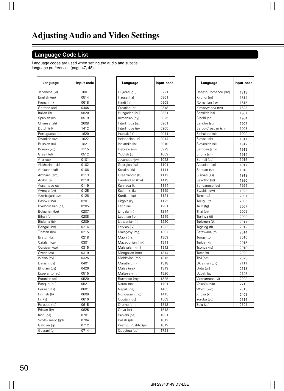 Adjusting audio and video settings, Language code list | Onkyo DV-L5 User Manual | Page 50 / 60