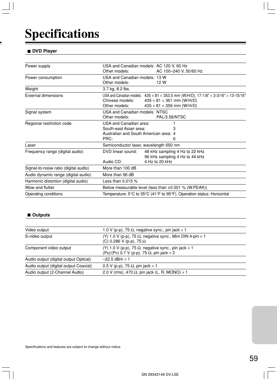 Specifications | Onkyo DV-L5 User Manual | Page 59 / 60