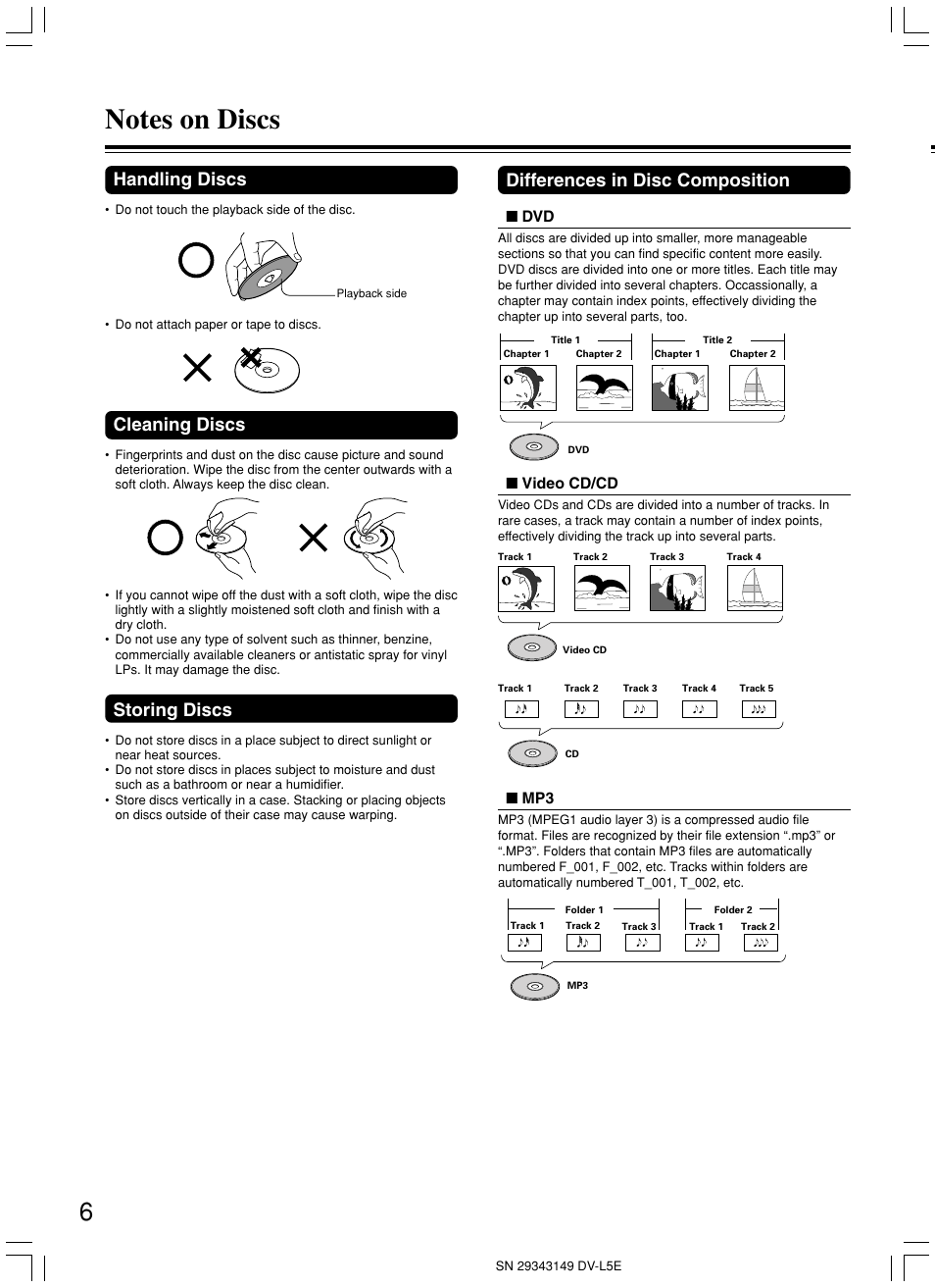 Cleaning discs, Storing discs, Handling discs | Differences in disc composition | Onkyo DV-L5 User Manual | Page 6 / 60