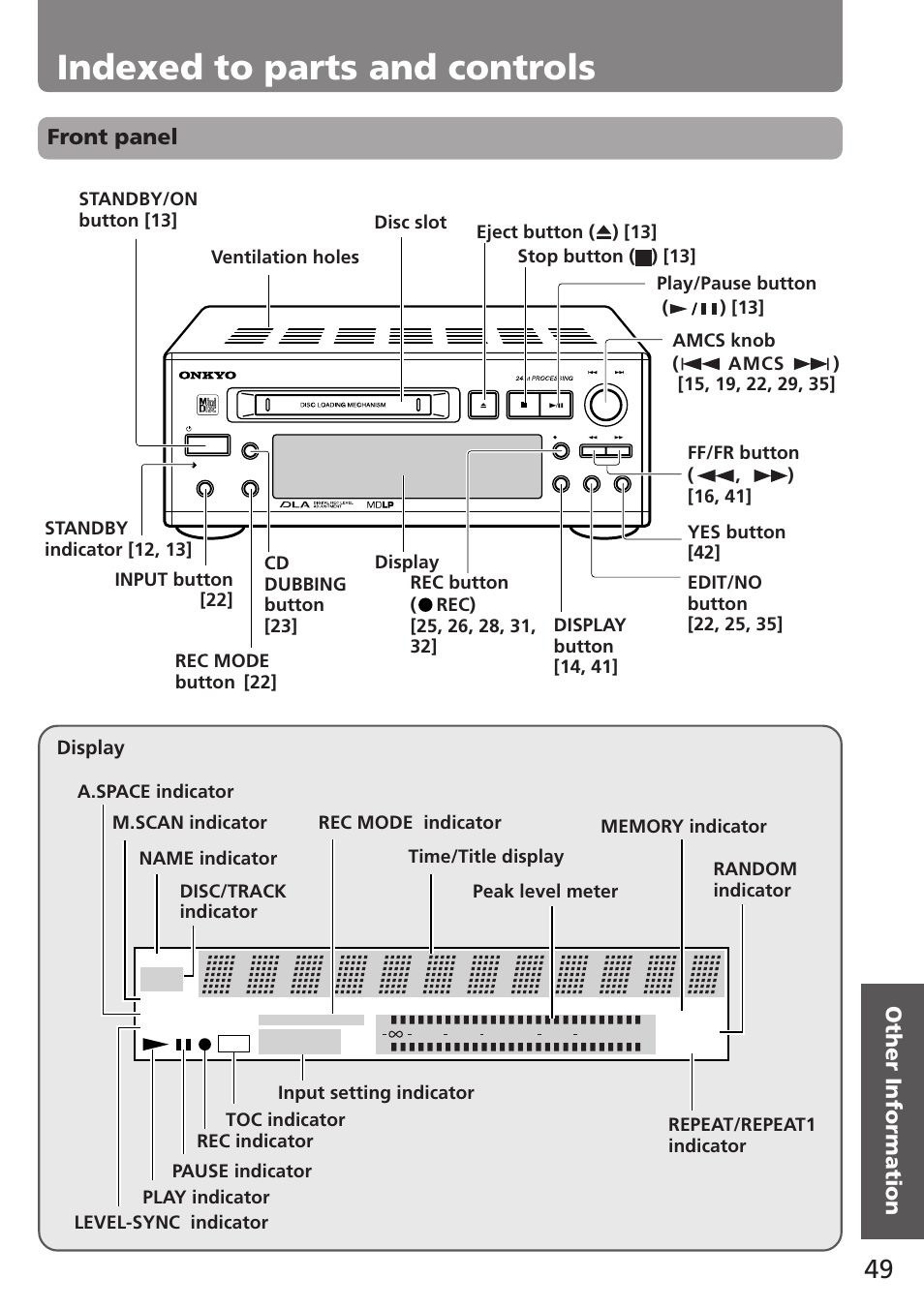 Indexed to parts and controls, Front panel, Display | Onkyo MD-105TX User Manual | Page 49 / 52