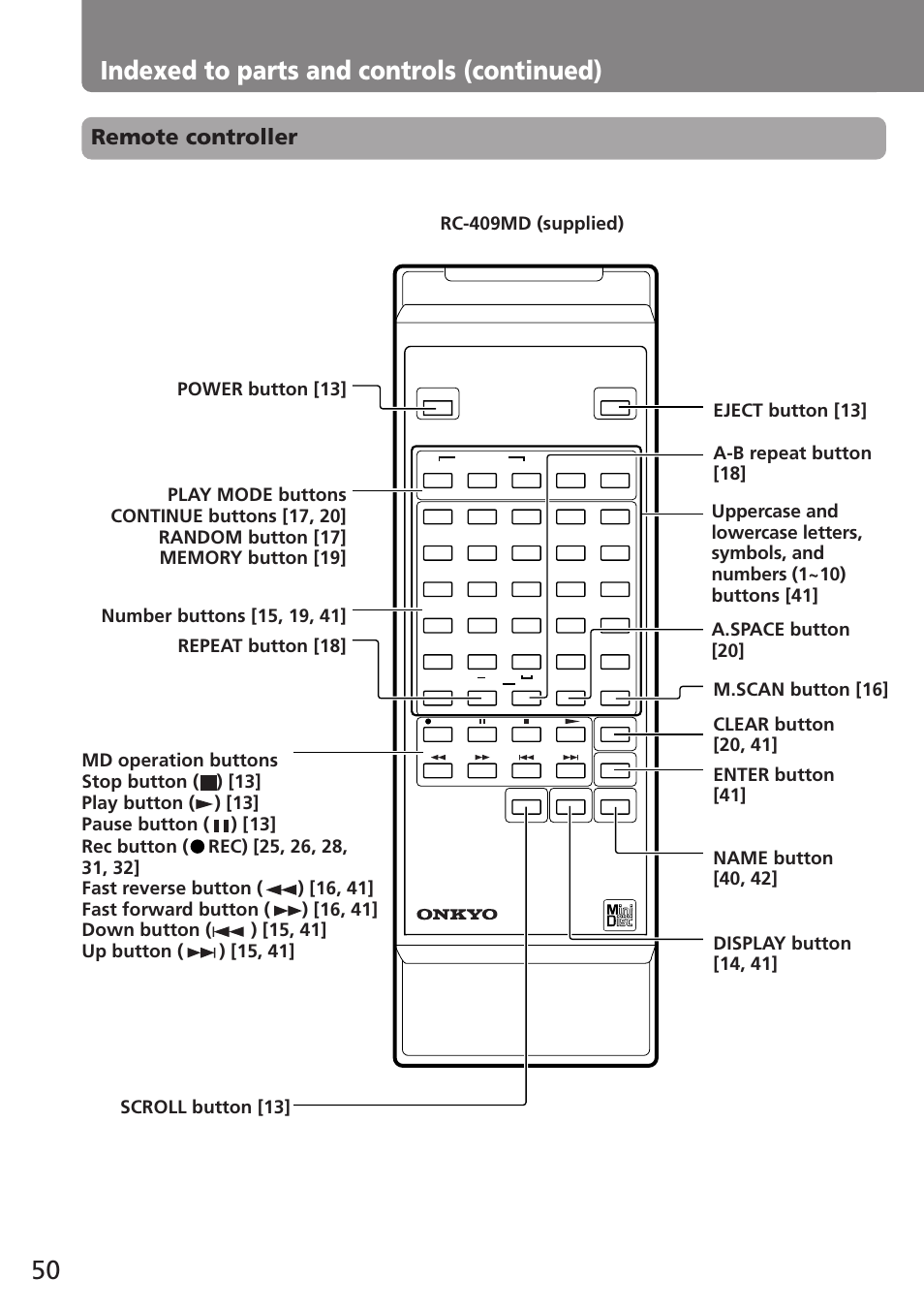 50 indexed to parts and controls (continued), Remote controller | Onkyo MD-105TX User Manual | Page 50 / 52