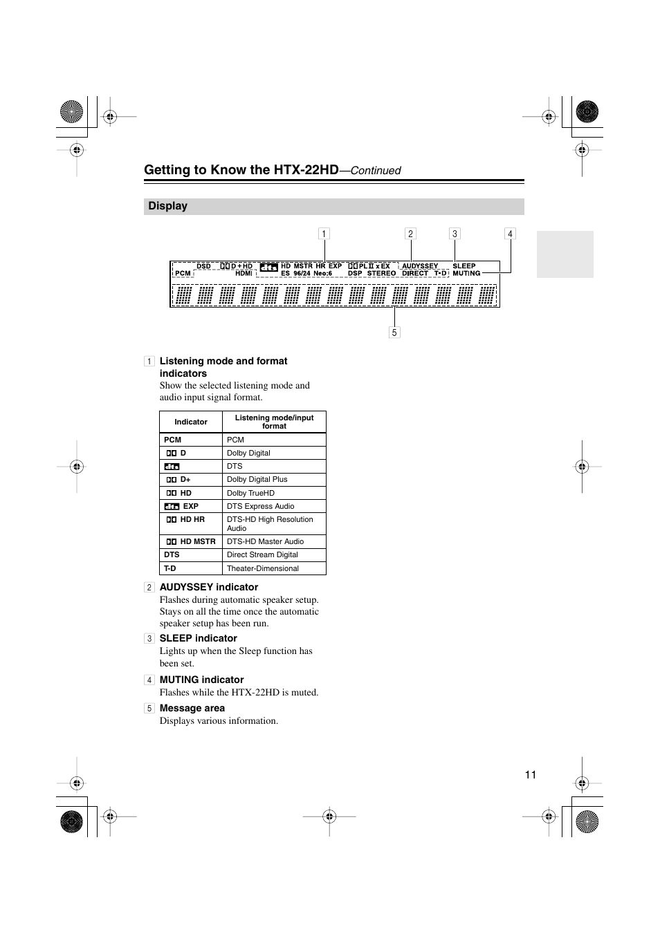 Display, Getting to know the htx-22hd | Onkyo HTX-22HD User Manual | Page 11 / 76