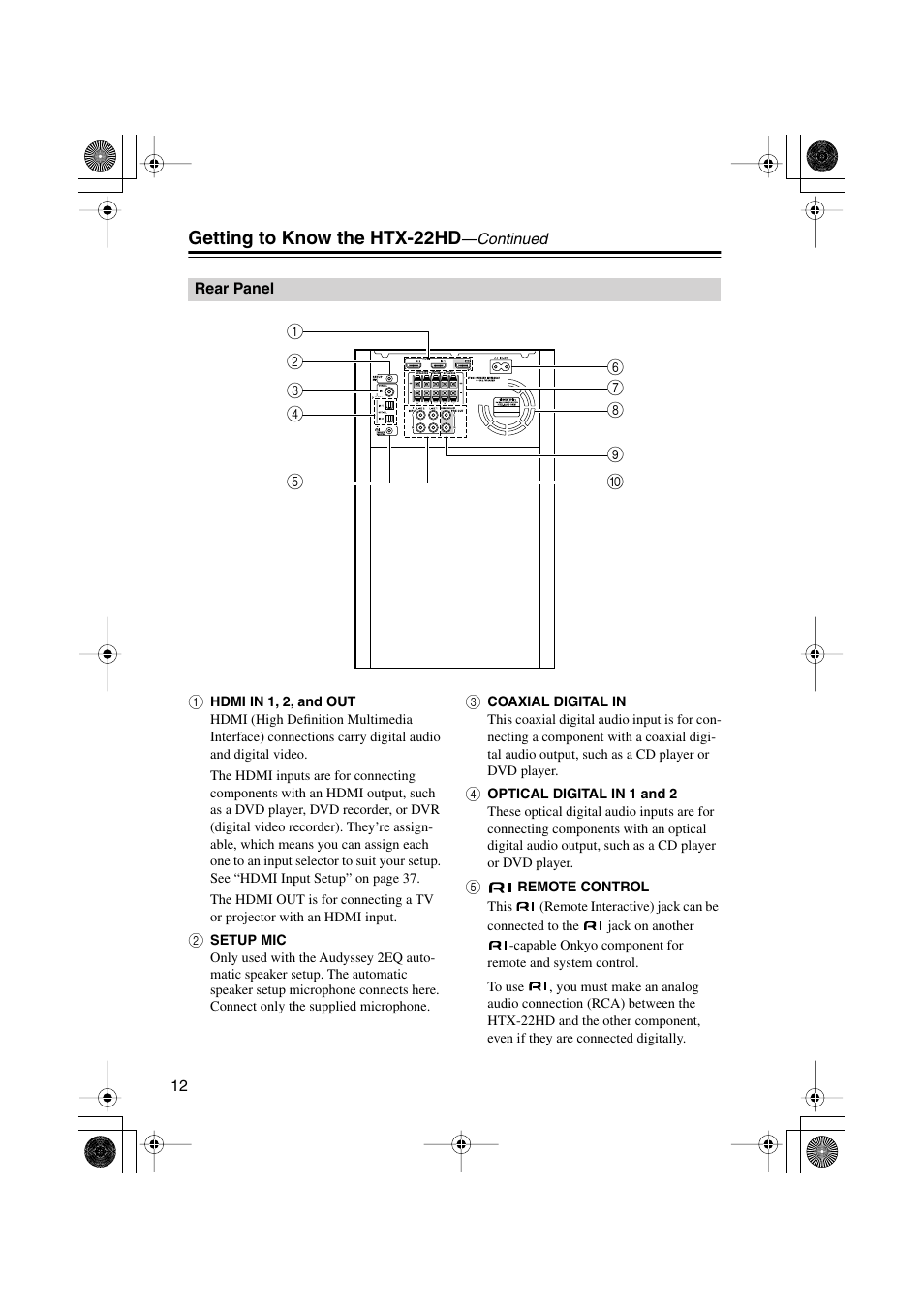 Rear panel, Getting to know the htx-22hd | Onkyo HTX-22HD User Manual | Page 12 / 76