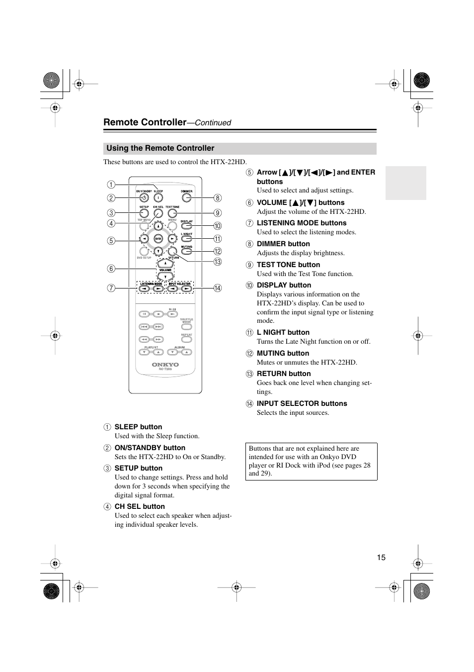 Using the remote controller, Remote controller | Onkyo HTX-22HD User Manual | Page 15 / 76