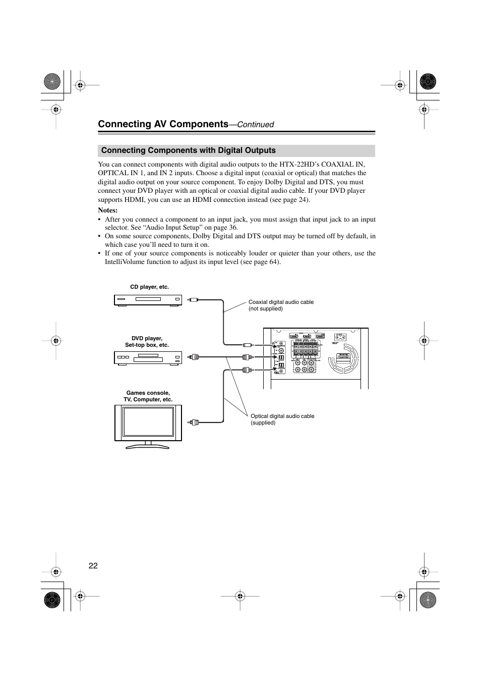 Connecting components with digital outputs, Connecting components, With digital outputs | Connecting av components | Onkyo HTX-22HD User Manual | Page 22 / 76