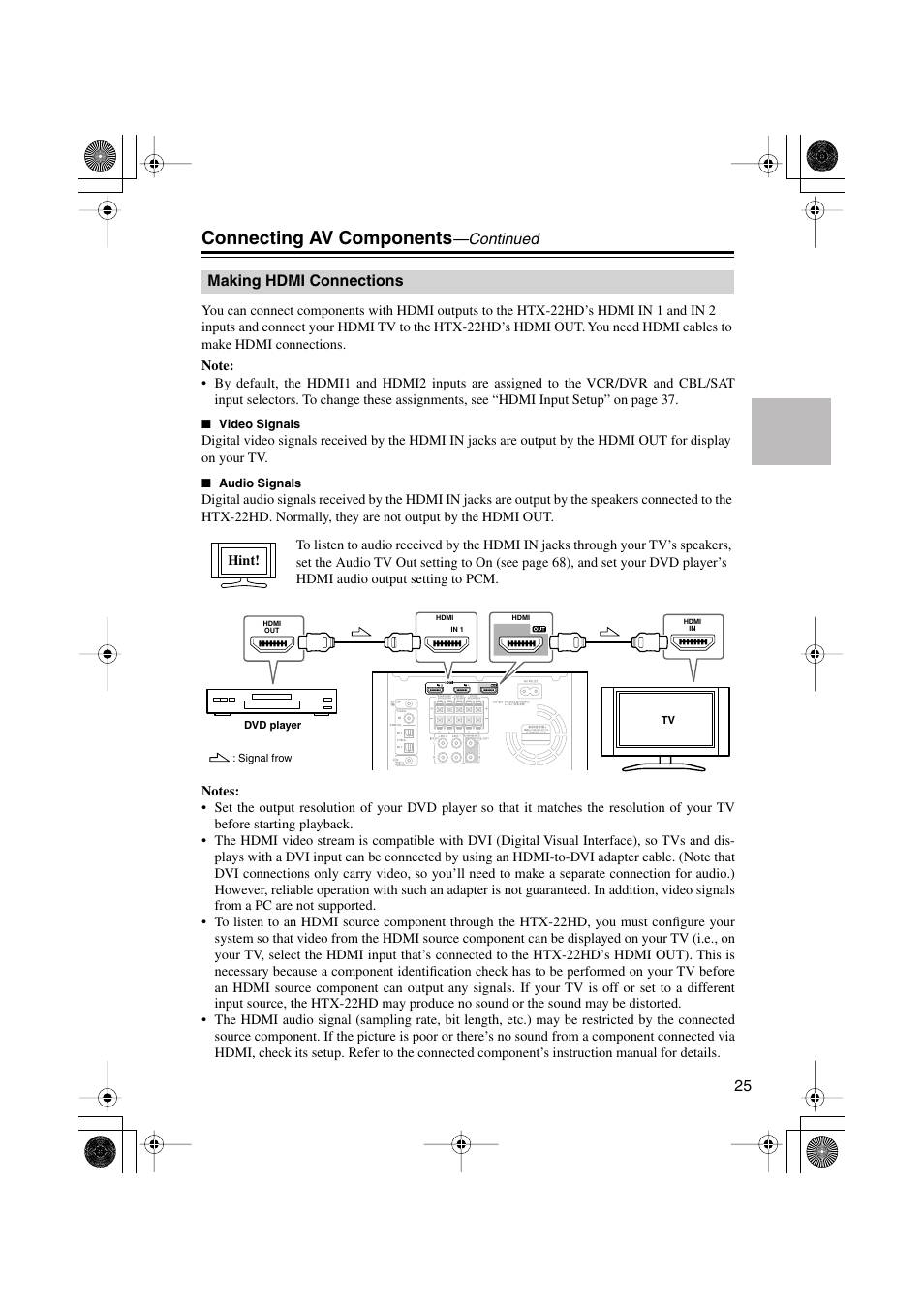 Making hdmi connections, Video signals, Audio signals | Connecting av components | Onkyo HTX-22HD User Manual | Page 25 / 76