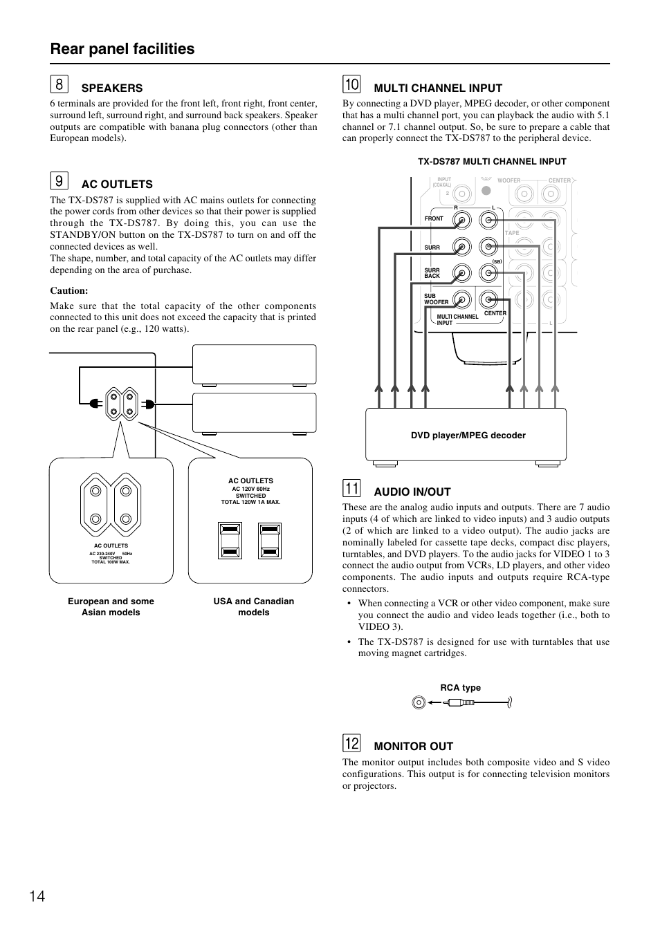 14 rear panel facilities, Multi channel input, Audio in/out | Monitor out, Speakers, Ac outlets | Onkyo TX-DS787 User Manual | Page 14 / 76