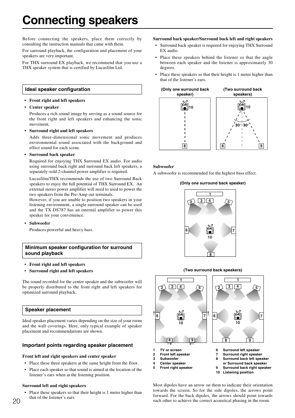Connecting speakers | Onkyo TX-DS787 User Manual | Page 20 / 76