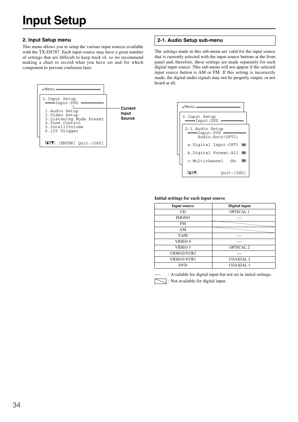 Input setup | Onkyo TX-DS787 User Manual | Page 34 / 76