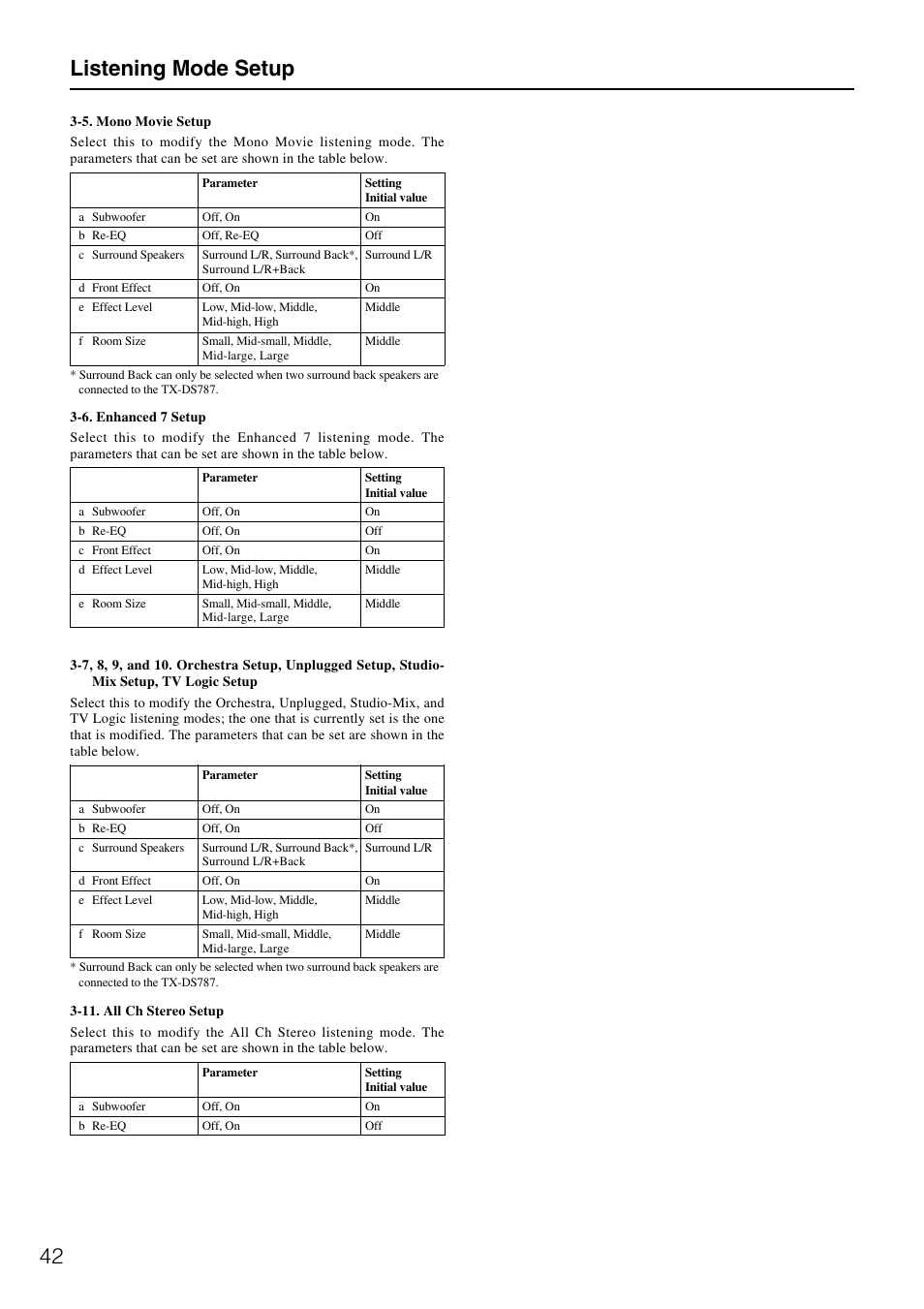 42 listening mode setup | Onkyo TX-DS787 User Manual | Page 42 / 76