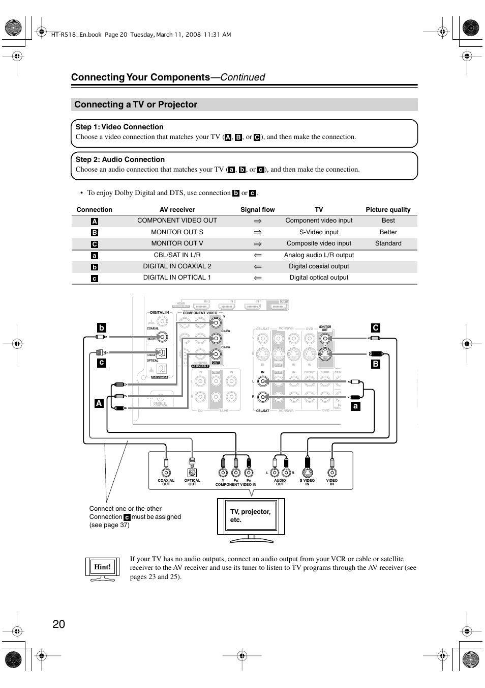 Connecting your components —continued, Connecting a tv or projector, Hint | Onkyo HT-R518 User Manual | Page 20 / 80
