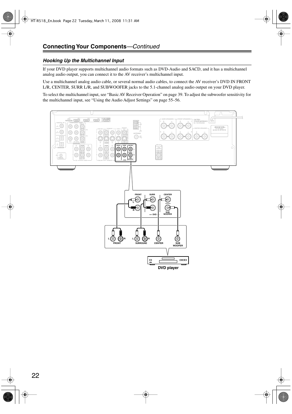 Connecting your components —continued, Hooking up the multichannel input, Dvd player | Onkyo HT-R518 User Manual | Page 22 / 80