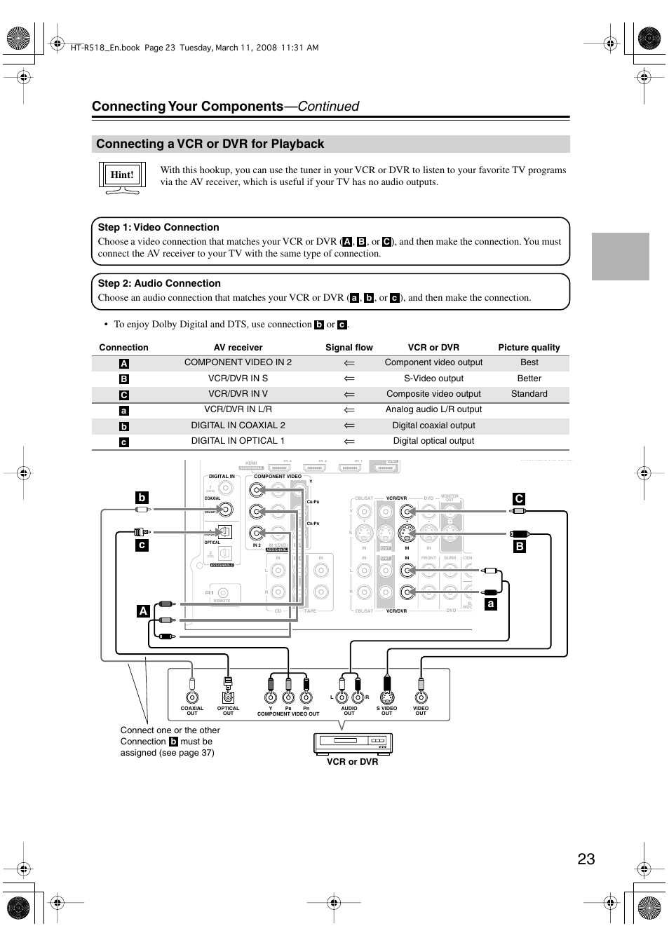 Connecting your components —continued, Connecting a vcr or dvr for playback | Onkyo HT-R518 User Manual | Page 23 / 80