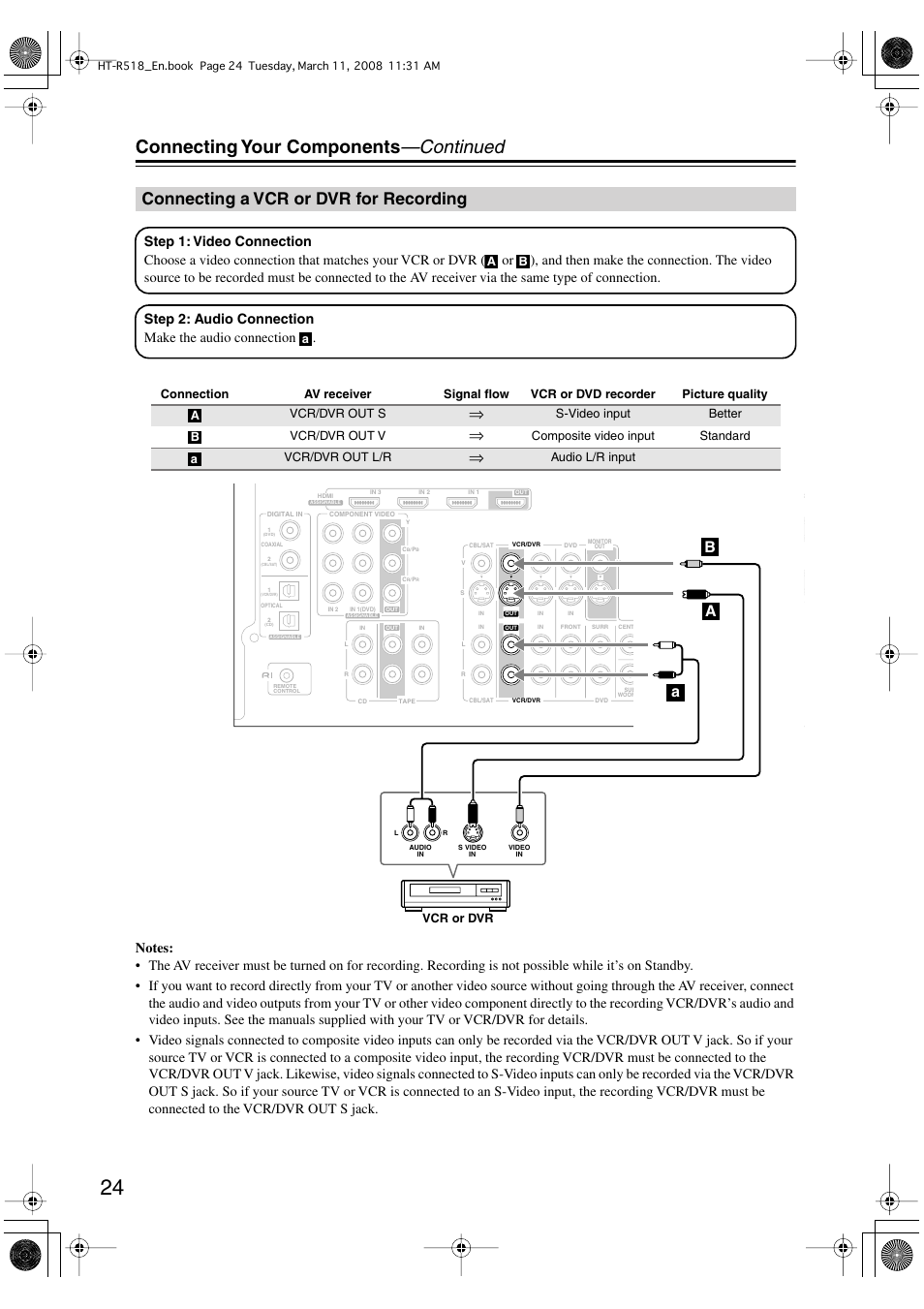 Connecting your components —continued, Connecting a vcr or dvr for recording, Aa b | Step 2: audio connection make the audio connection | Onkyo HT-R518 User Manual | Page 24 / 80