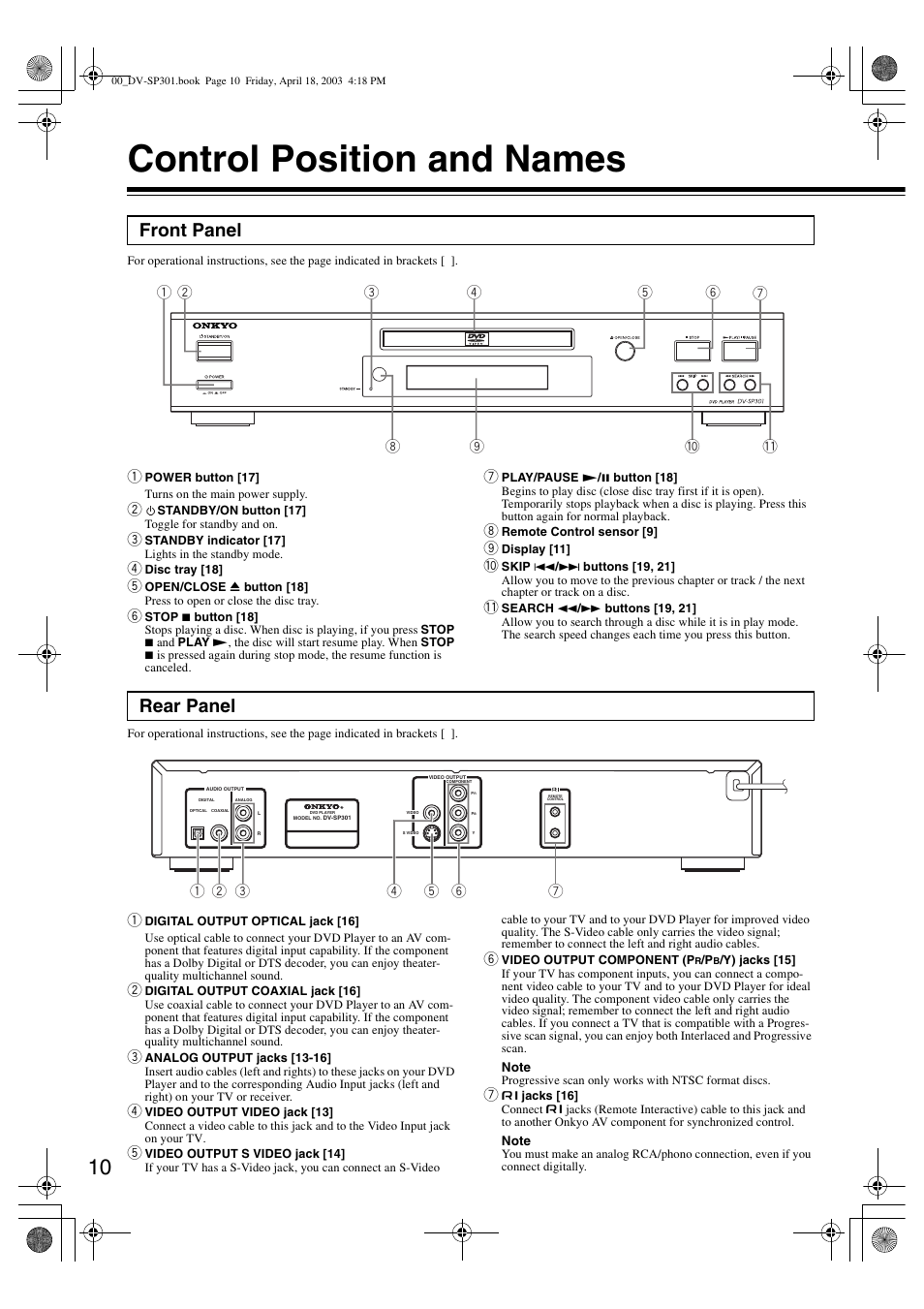 Control position and names, Front panel, Rear panel | Onkyo DV-SP301 User Manual | Page 10 / 40
