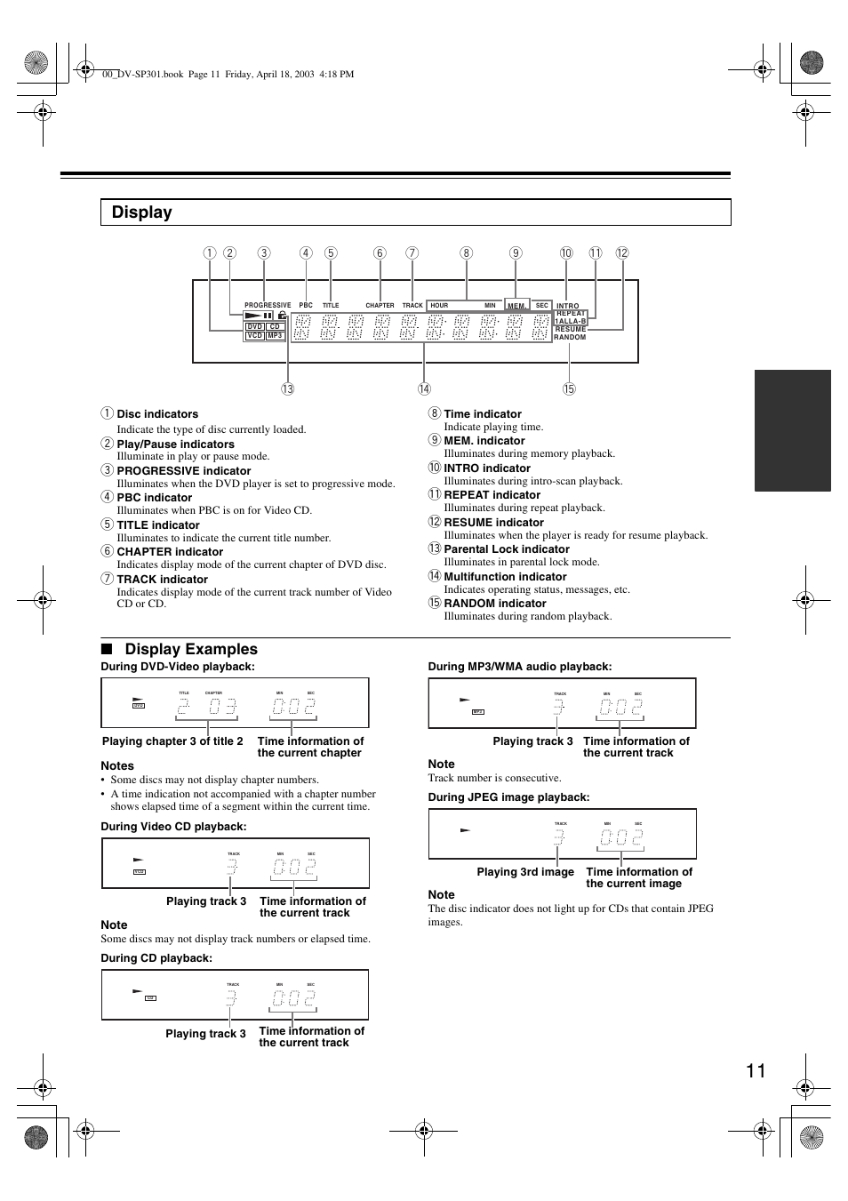 Display, Display examples | Onkyo DV-SP301 User Manual | Page 11 / 40