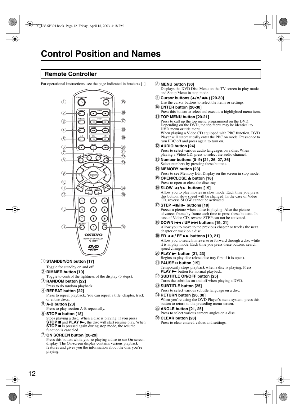 Control position and names, Remote controller | Onkyo DV-SP301 User Manual | Page 12 / 40