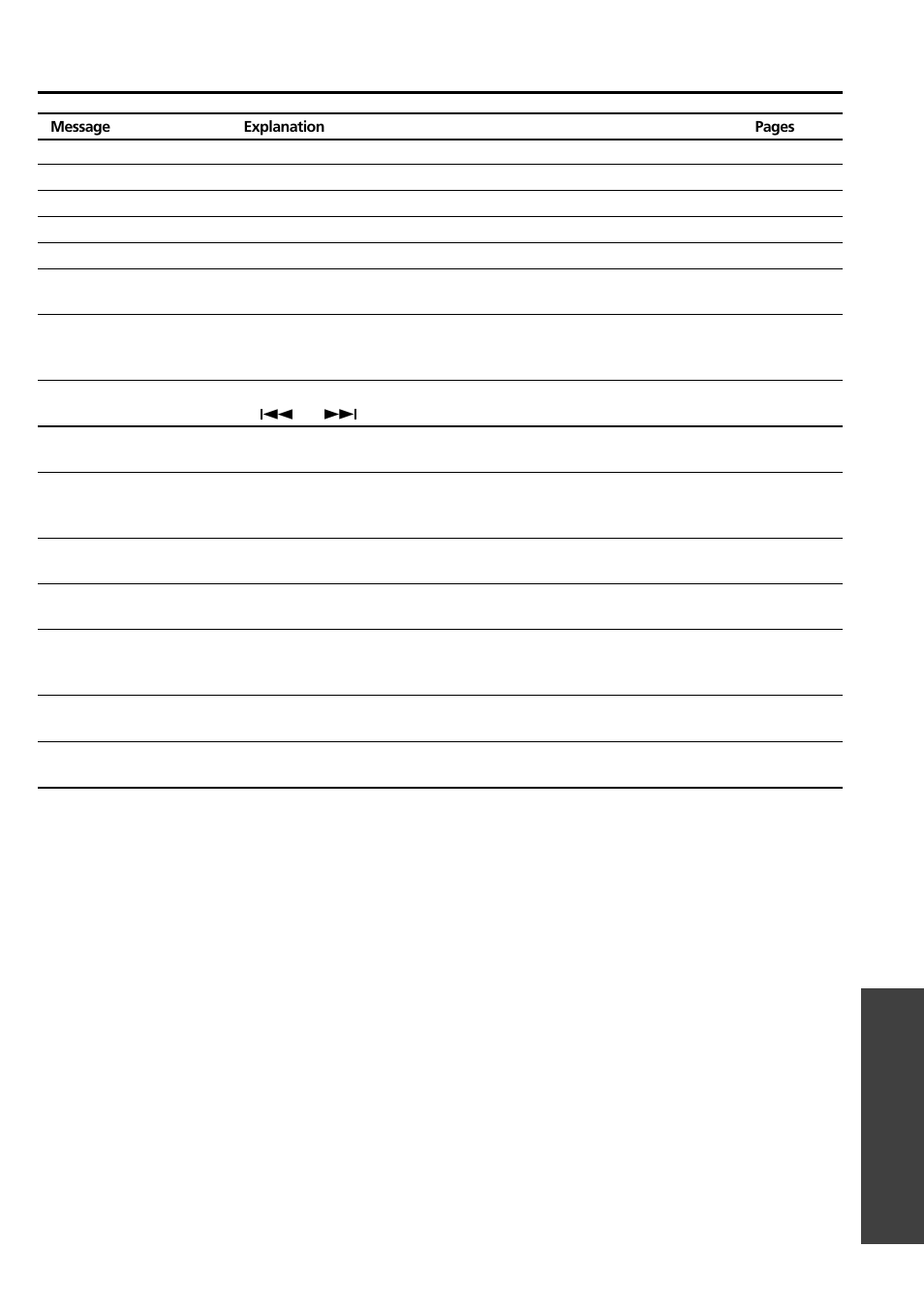 Display messages, Other information | Onkyo CDR-205X User Manual | Page 41 / 52
