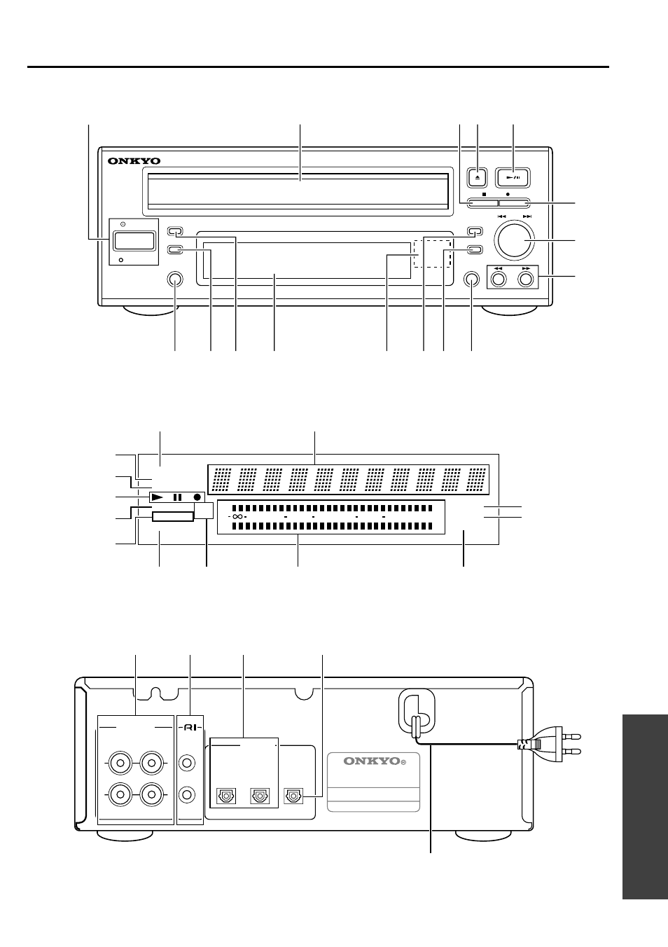 Part names and functions, Other information | Onkyo CDR-205X User Manual | Page 45 / 52