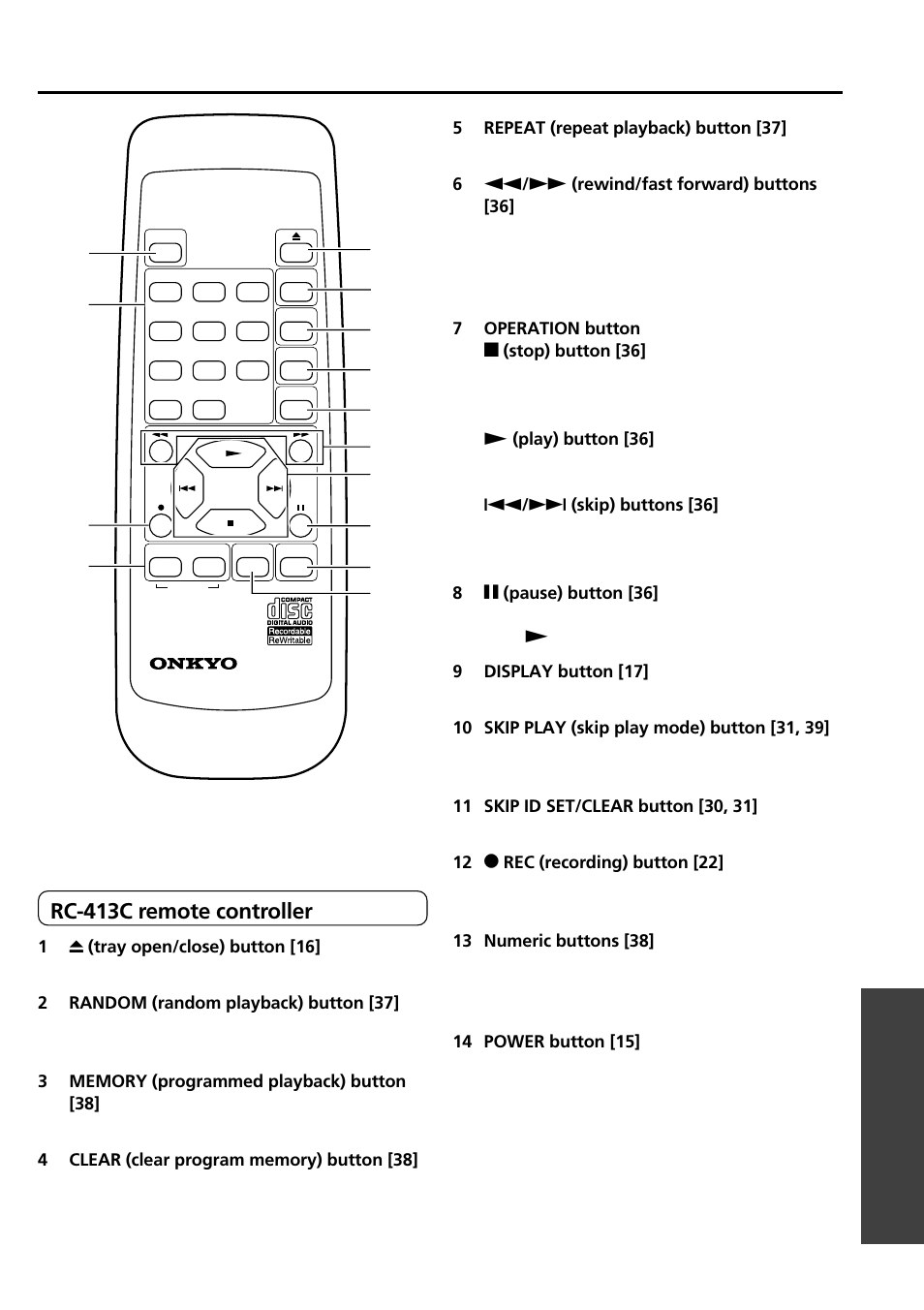 Part names and functions, Other information, Rc-413c remote controller | Onkyo CDR-205X User Manual | Page 47 / 52