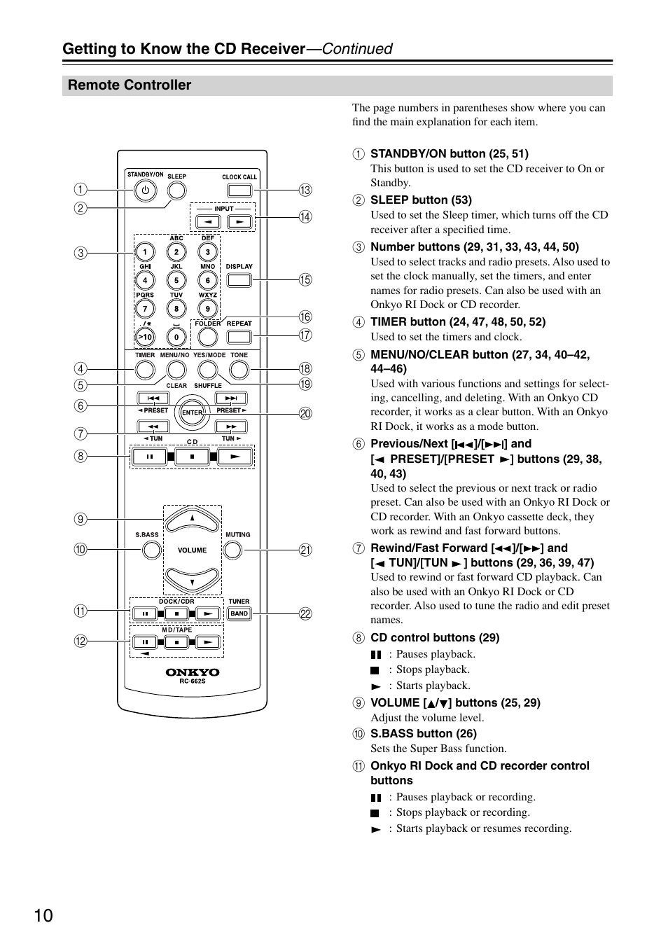 Remote controller, Getting to know the cd receiver —continued | Onkyo CR-715 User Manual | Page 10 / 60
