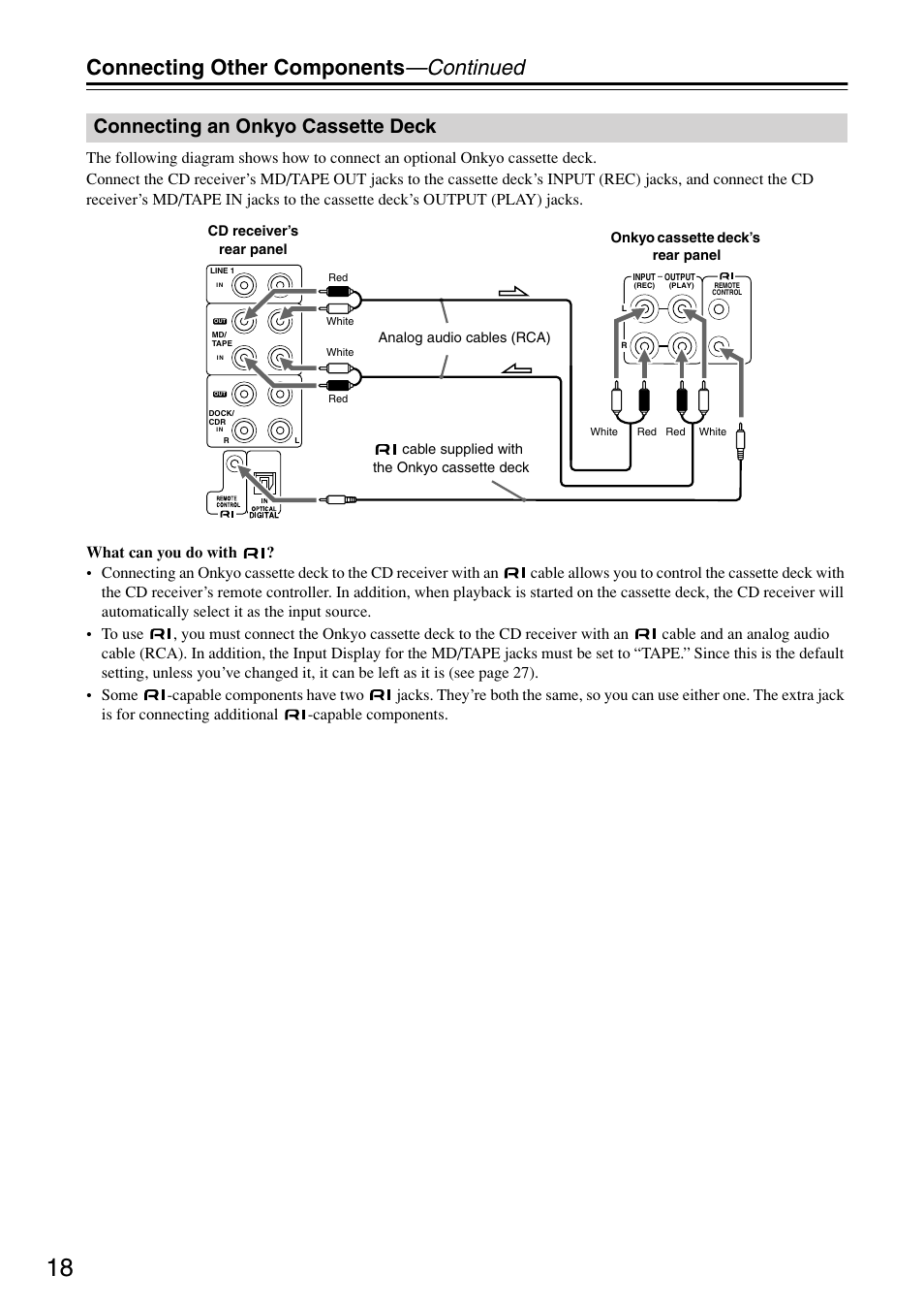 Connecting an onkyo cassette deck, Ape in/out (18, Ol (18–22) | Connecting other components —continued | Onkyo CR-715 User Manual | Page 18 / 60