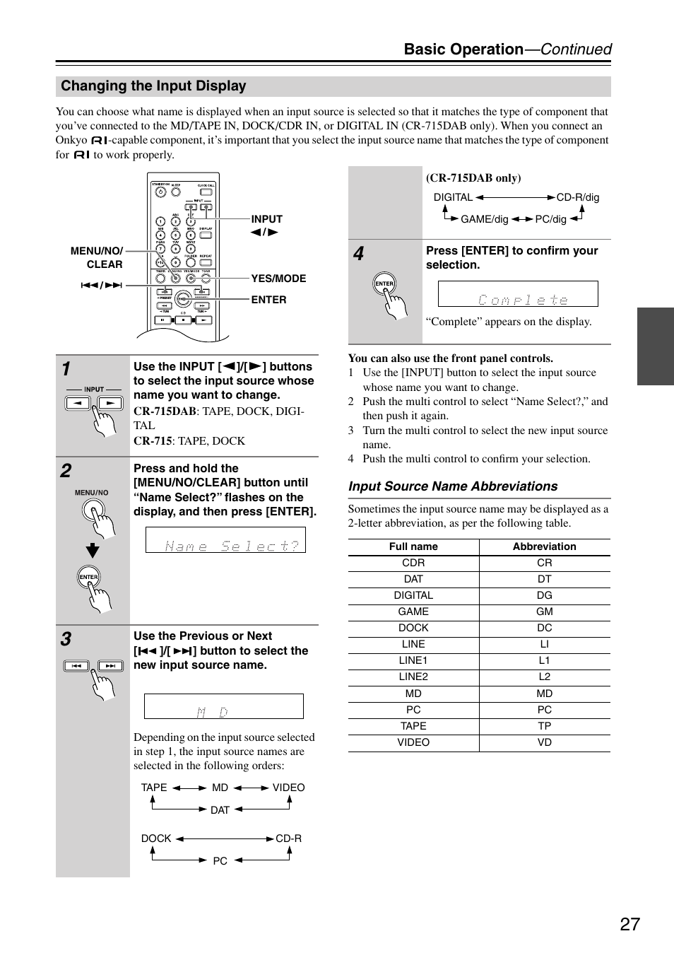 Changing the input display, Utton (27, Basic operation —continued | Onkyo CR-715 User Manual | Page 27 / 60