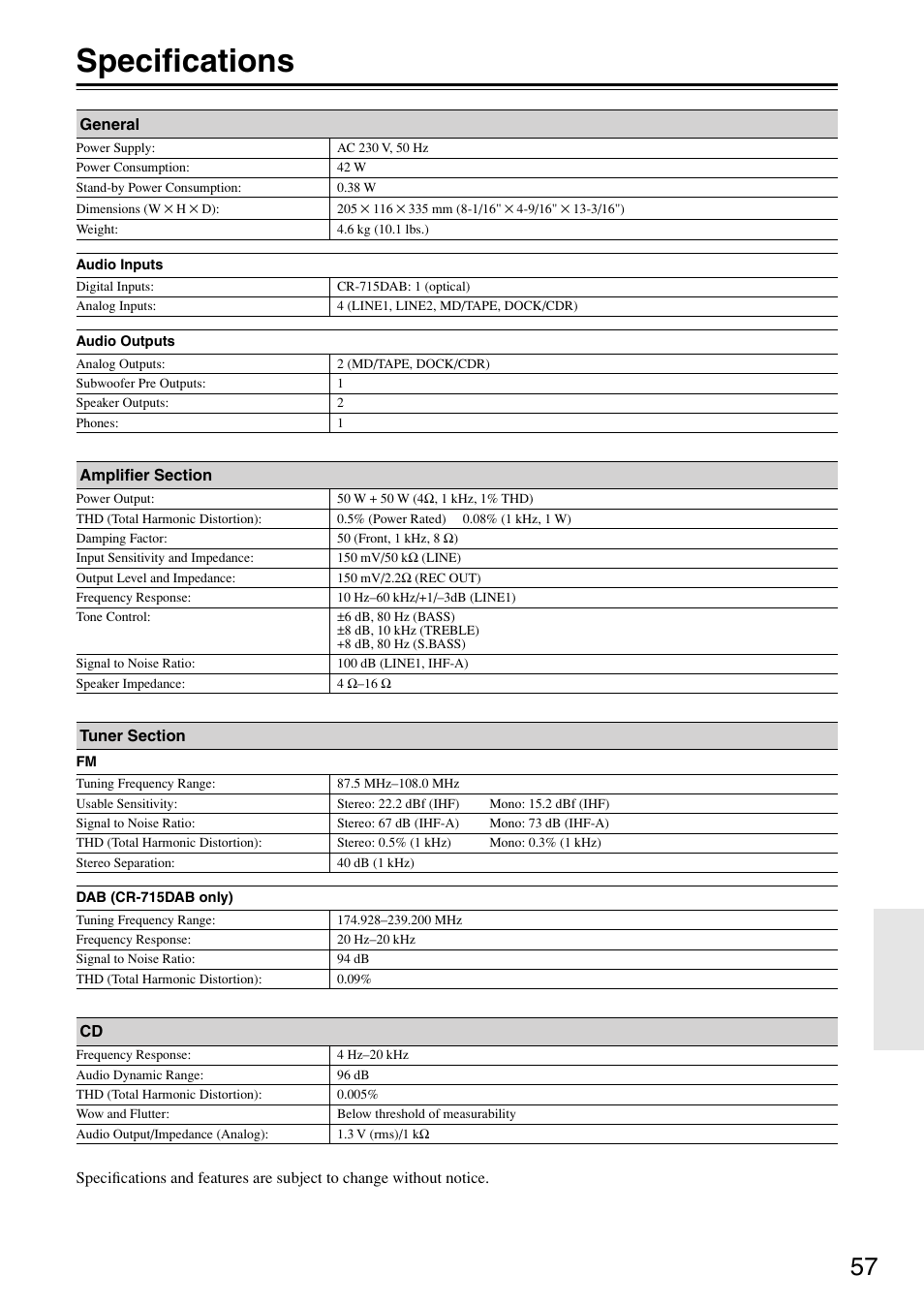 Specifications | Onkyo CR-715 User Manual | Page 57 / 60