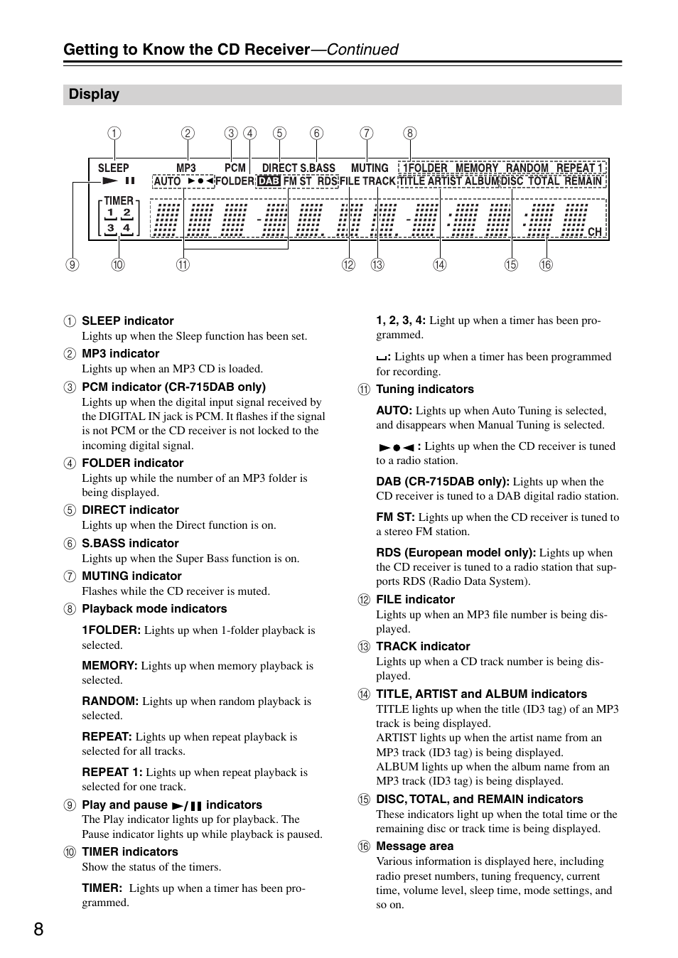 Display, Getting to know the cd receiver —continued | Onkyo CR-715 User Manual | Page 8 / 60