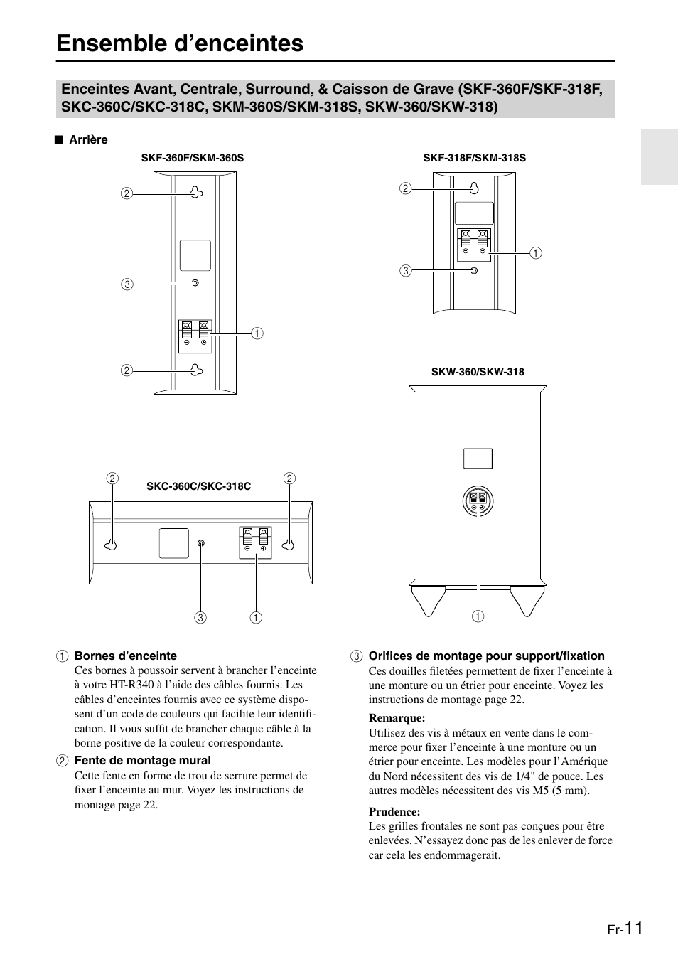 Ensemble d’enceintes | Onkyo HT-S3100 User Manual | Page 11 / 128