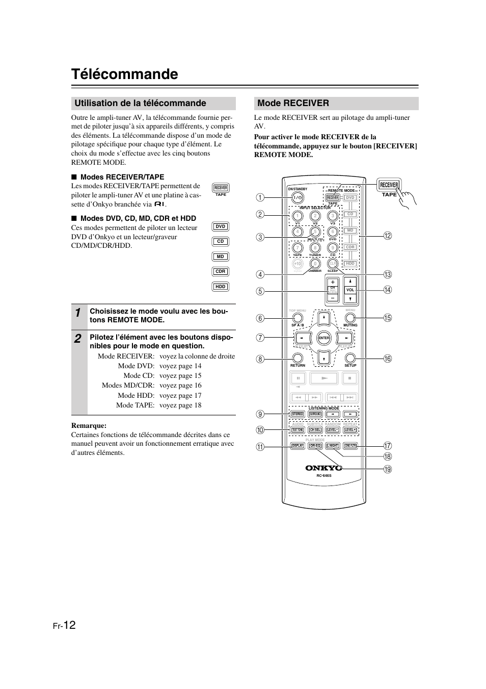 Télécommande, Utilisation de la télécommande, Mode receiver | Onkyo HT-S3100 User Manual | Page 12 / 128