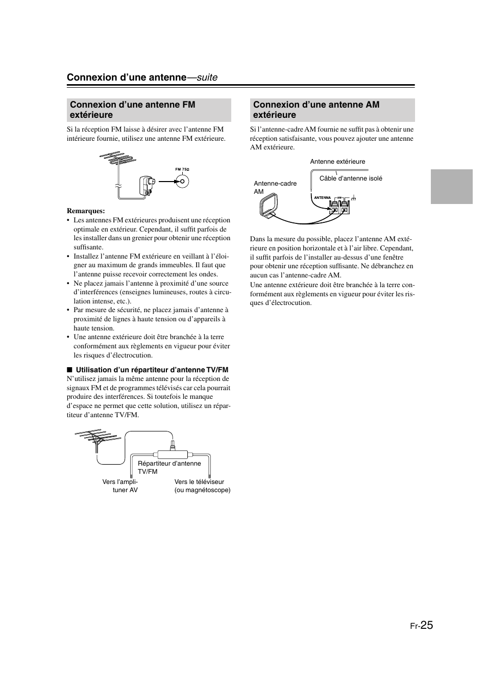 Connexion d’une antenne fm extérieure, Connexion d’une antenne am extérieure, Connexion d’une antenne —suite | Onkyo HT-S3100 User Manual | Page 25 / 128