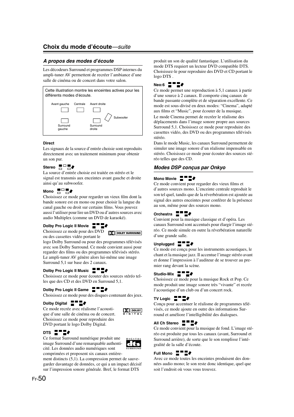 A propos des modes d’écoute, Modes dsp conçus par onkyo, Oduction (50 | Choix du mode d’écoute —suite | Onkyo HT-S3100 User Manual | Page 50 / 128