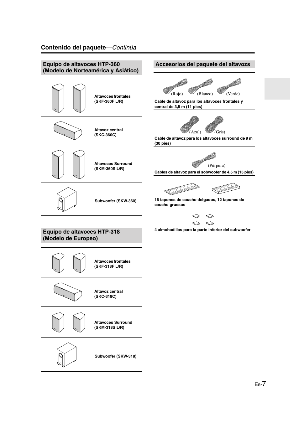 Onkyo HT-S3100 User Manual | Page 69 / 128