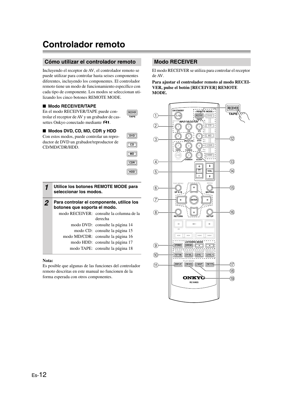 Controlador remoto, Cómo utilizar el controlador remoto, Modo receiver | Onkyo HT-S3100 User Manual | Page 74 / 128