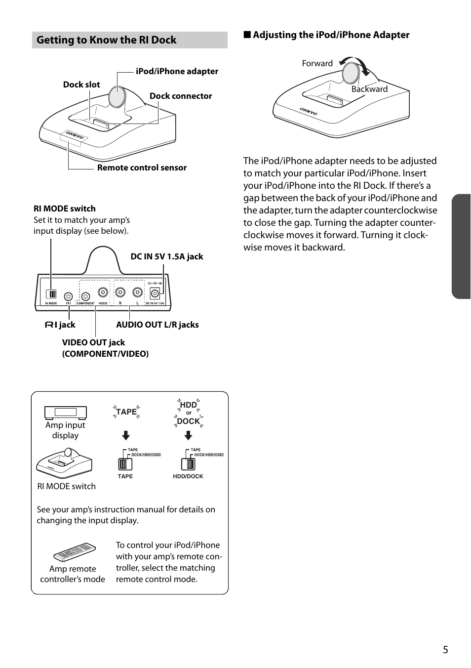 Getting to know the ri dock | Onkyo Remote Interactive Dock for iPod/iPhone DS-A4 User Manual | Page 5 / 16