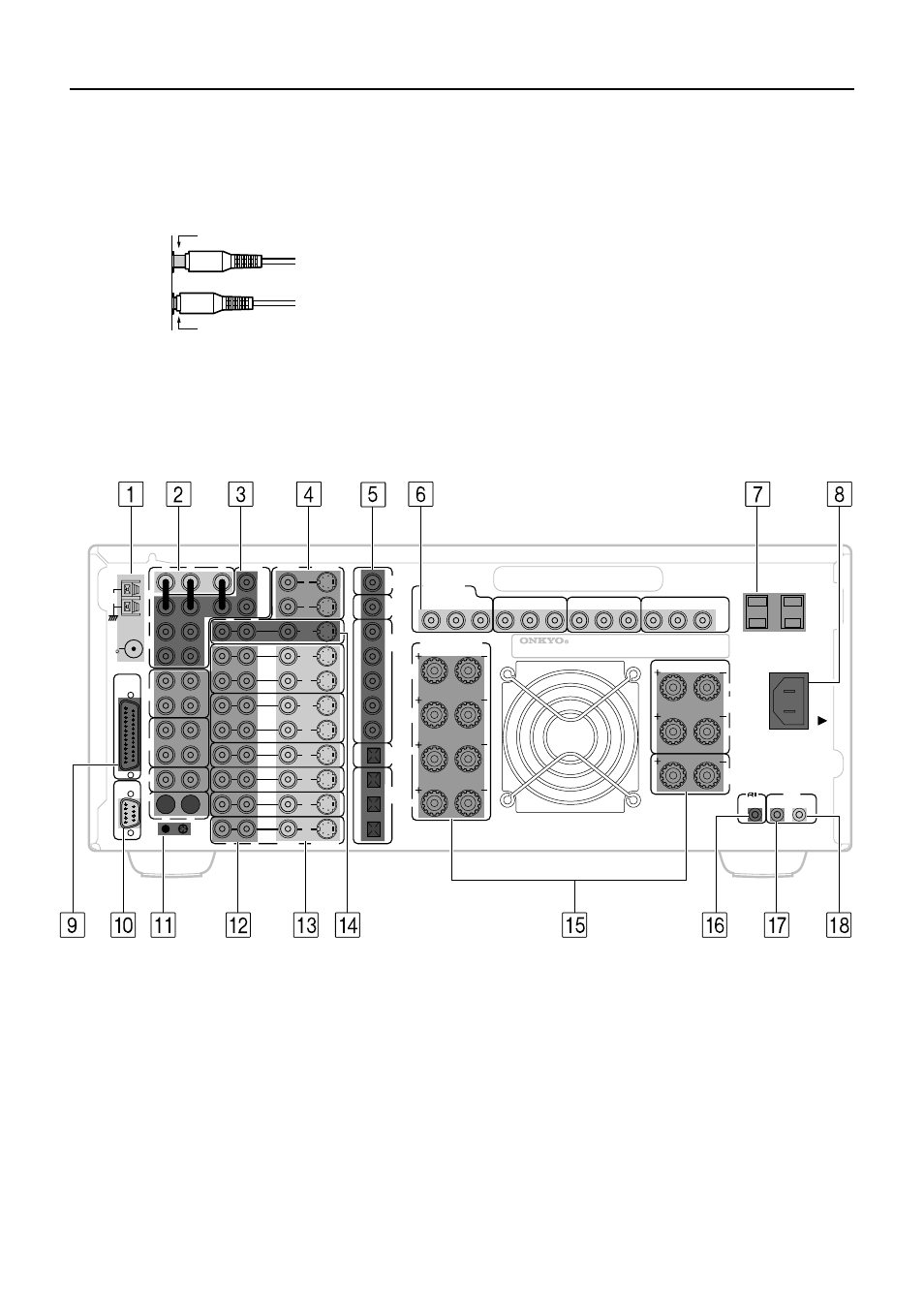 Rear panel facilities, Improper connection inserted completely | Onkyo TX-DS989 User Manual | Page 12 / 76